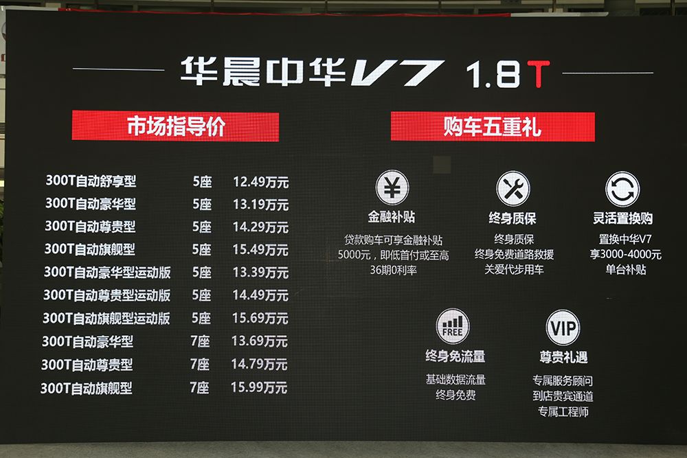 华晨中华7月份销量,中华v7销量