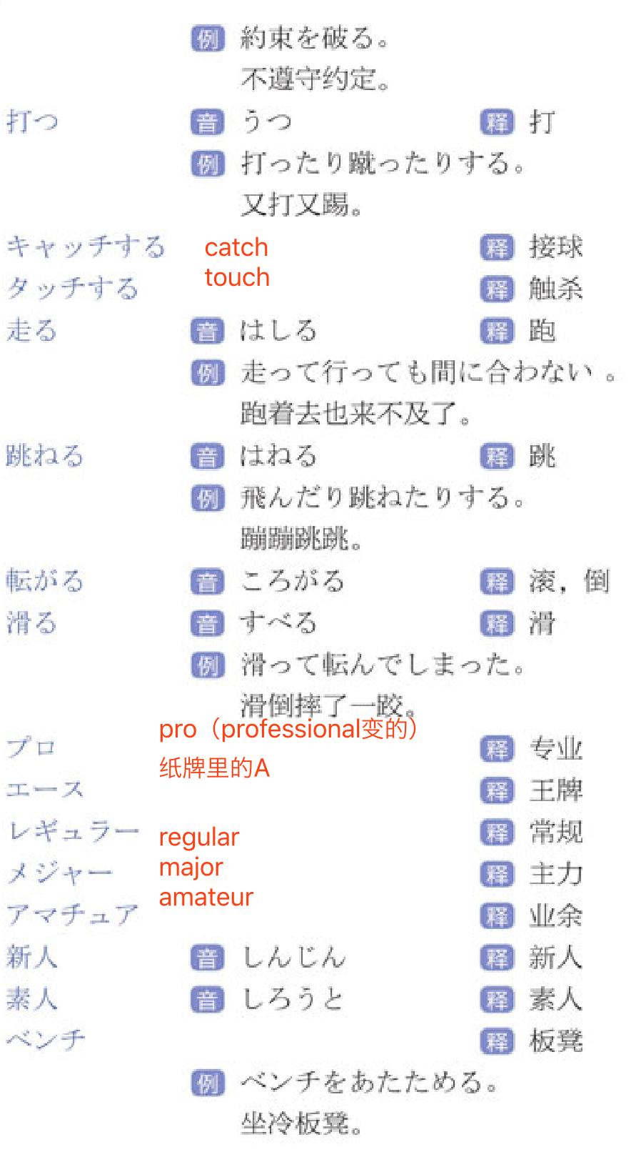 思维导图背日语单词,日语语法思维导图