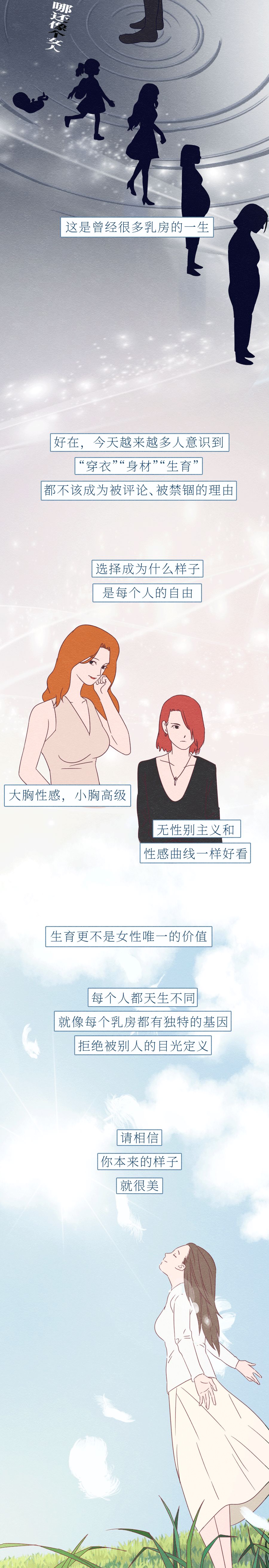 男人根本就不懂女人的胸！（漫画）