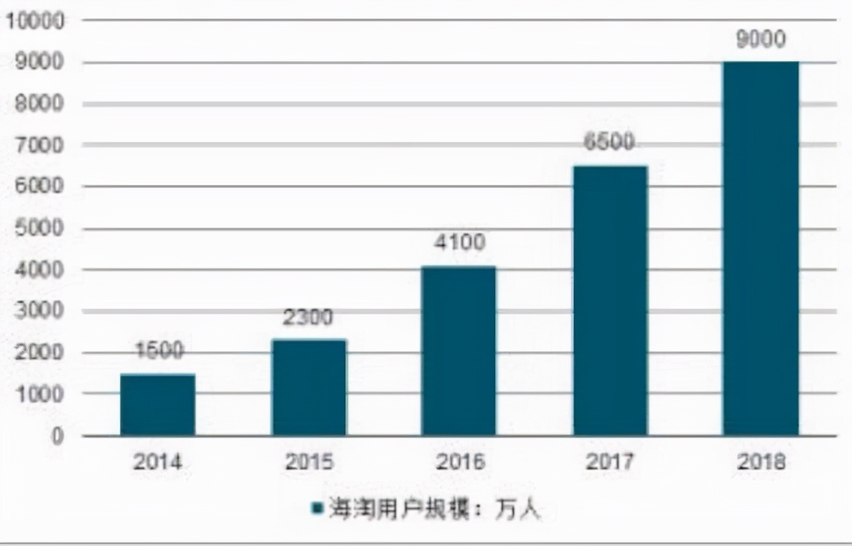 央视曝光网上假货,被央视批评的人有哪些