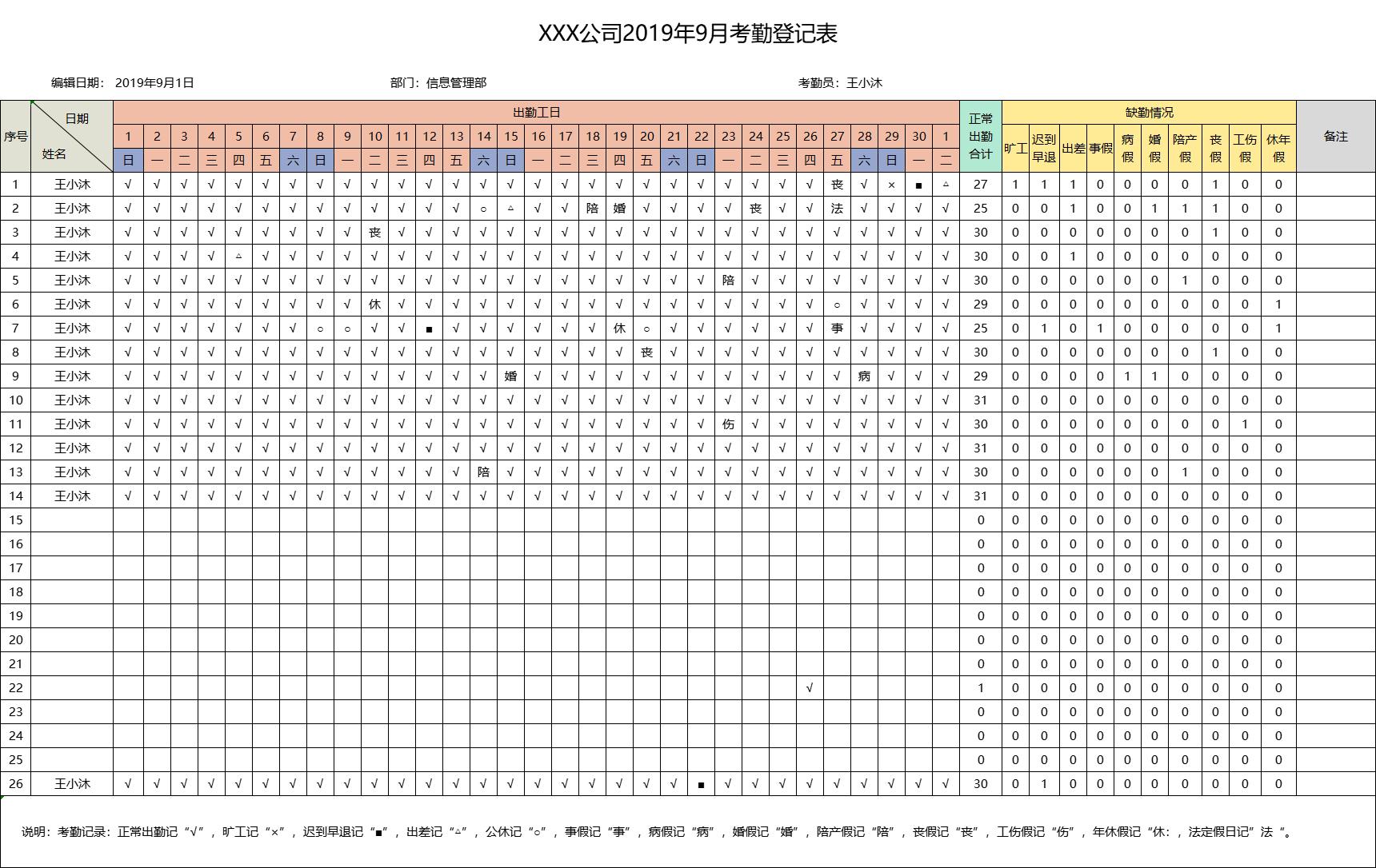怎么把每月考勤表汇总一个模板上,考勤管理数据分析excel怎么制作