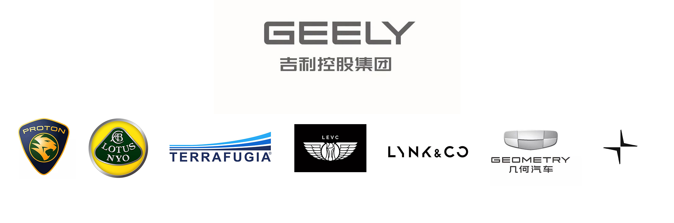 auto能不能开,auto要不要一直开着