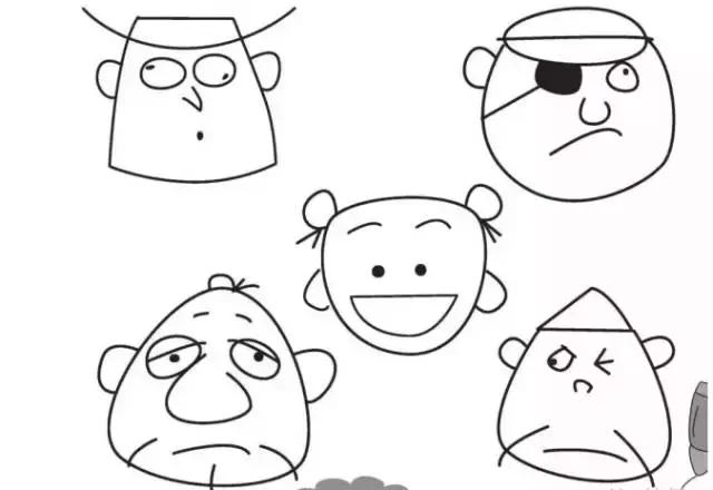 简笔画人物简单又好看画法,简笔画入门100张儿童简笔画