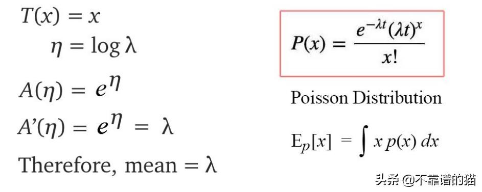 机器学习矩阵秩,机器学习更新权重矩阵