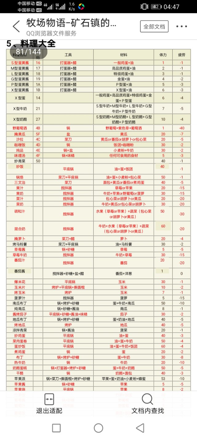 牧场物语矿石镇的伙伴们爱情事件,gba牧场物语矿石镇的伙伴们攻略