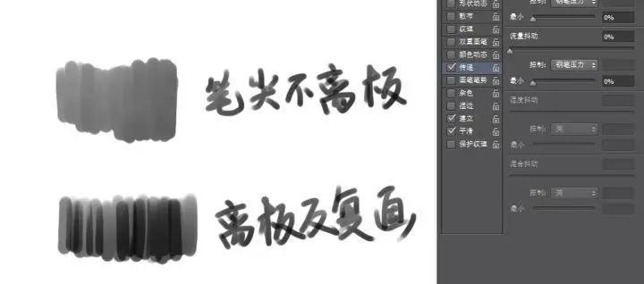 绘画入门零基础学习课程板绘,板绘需要绘画基础吗