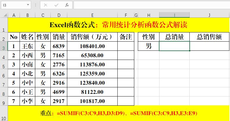 excel函数sumifs运用分段统计,统计常用的excel函数公式