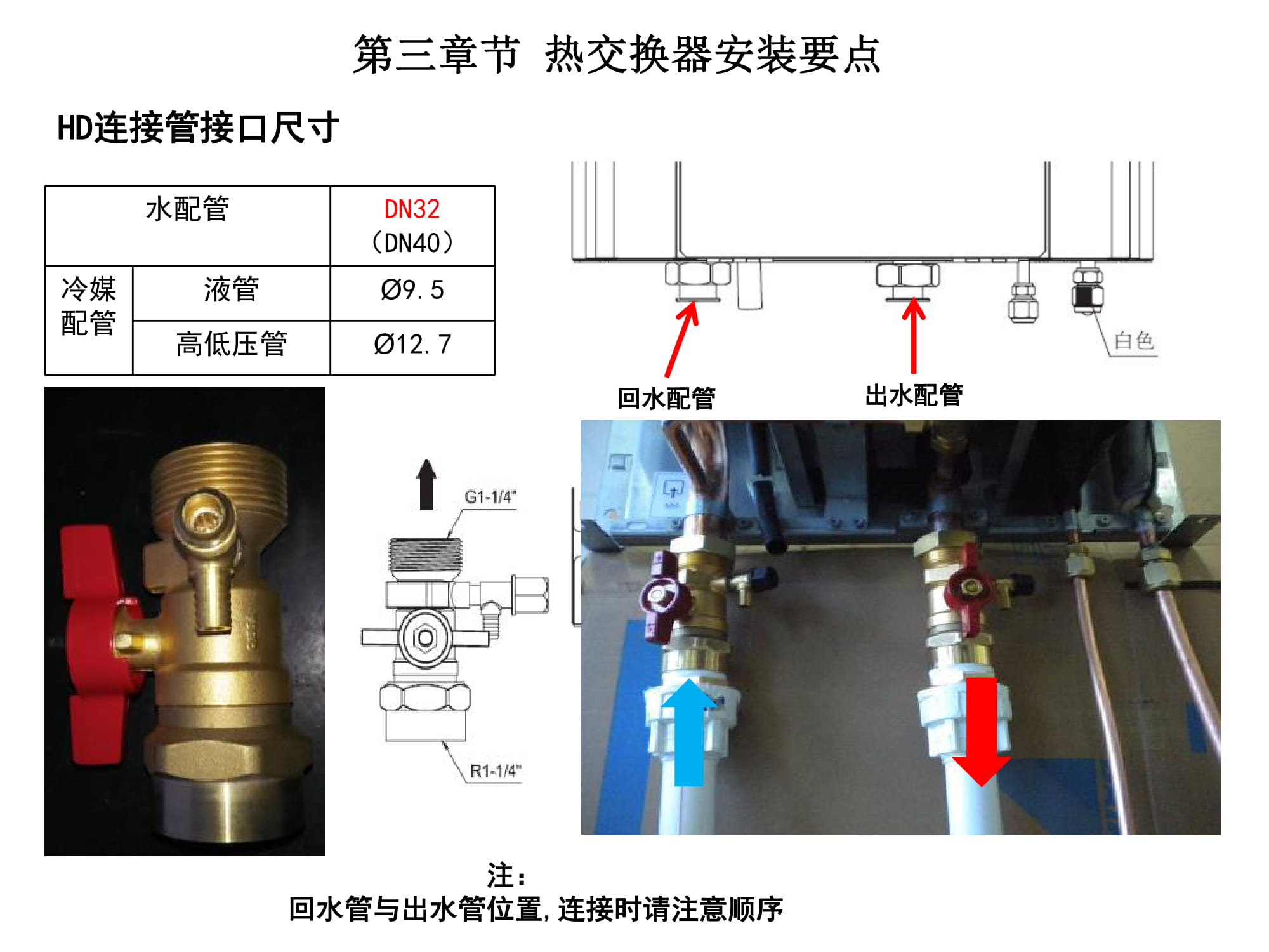大金空调江西VRV培训,大金vrv-u地暖空调靠谱嘛