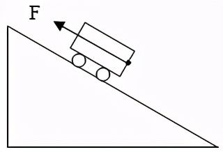 八下物理期中复习作图题,八年级下册物理期中考试实验题