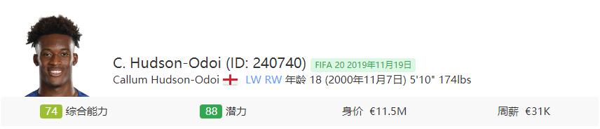 fifa21十大妖人排行,fifa2019如何培养妖人