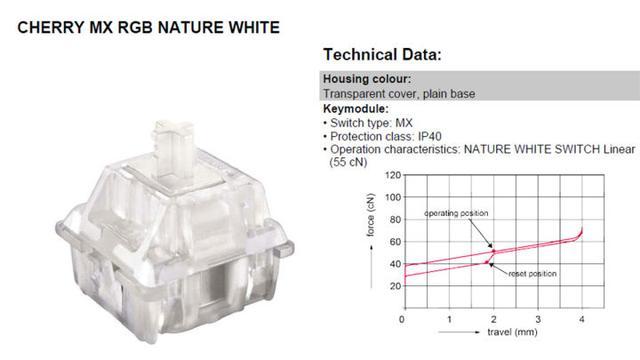 科普一下机械键盘,机械键盘轴选择指南
