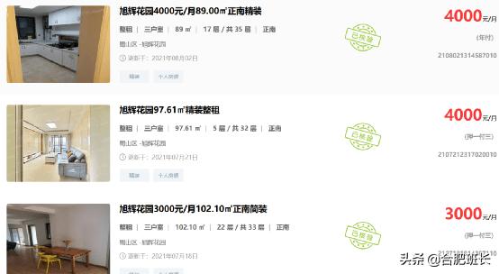 合肥房价每个区是多少,合肥出租房价格是多少钱一个月