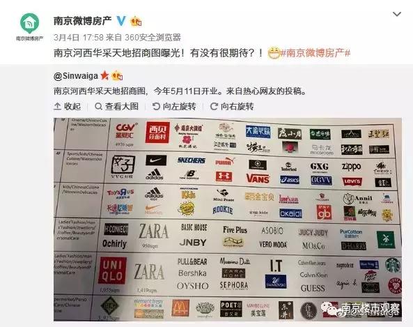 南京河西招商引资,南京市区商业招商