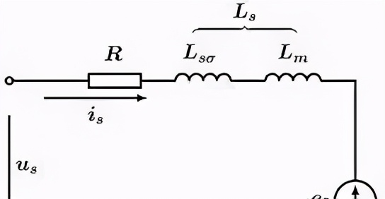 永磁同步电机foc控制算法,异步电机foc和永磁电机foc区别