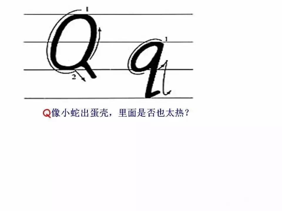 印刷体英文26个字母书写教程,26个字母书写规范让孩子们常练习