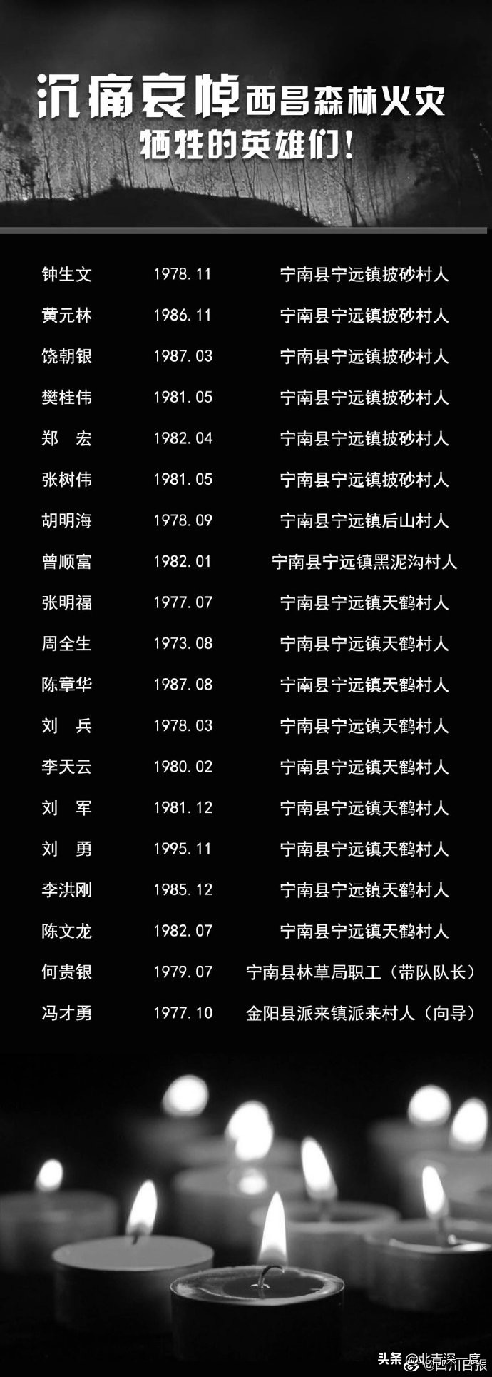 西昌19名扑火队员牺牲回家,西昌19名扑火队员牺牲视频