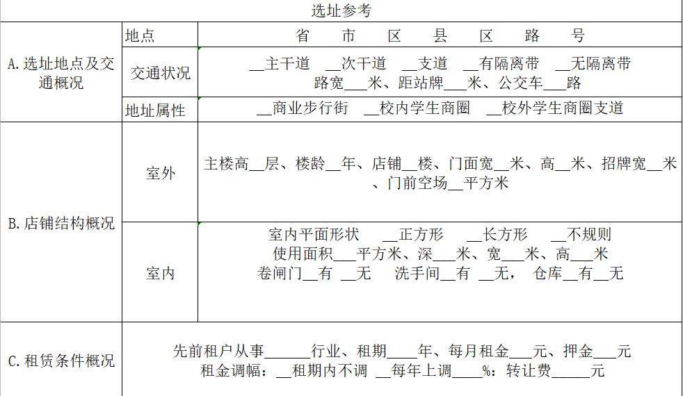 餐饮店开店计划书模板,烧烤工厂开业筹备计划书