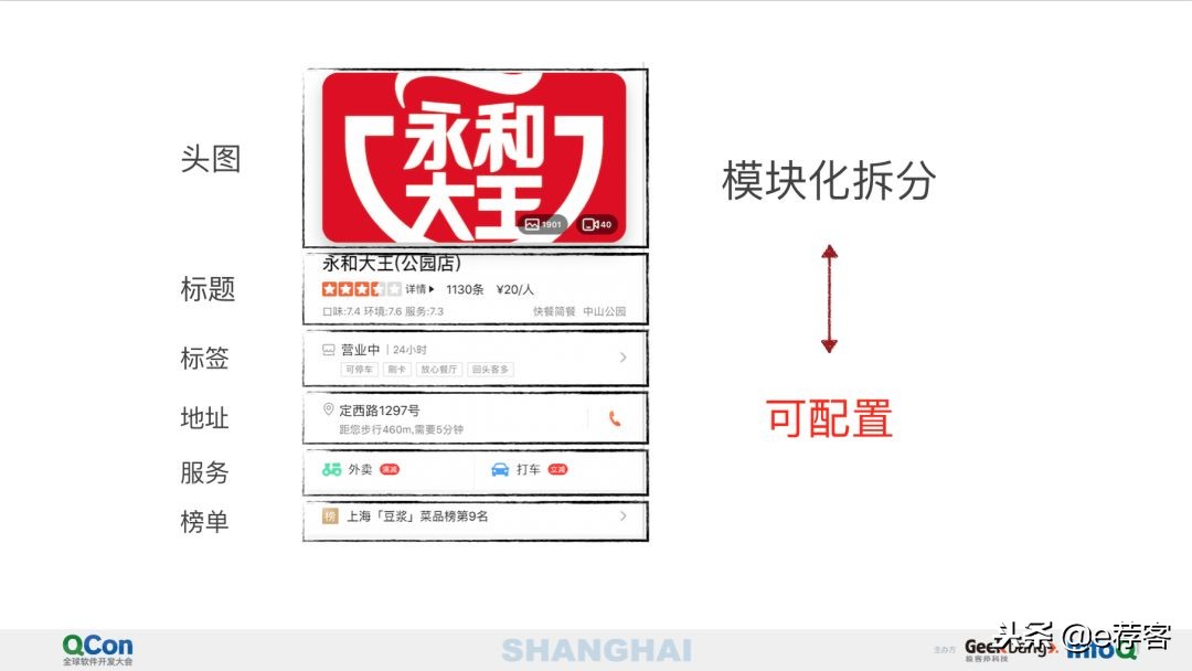 美团点评运营技巧和思路,美团点评平台底层获客逻辑