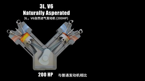 气液增压器原理,水管增压器工作原理