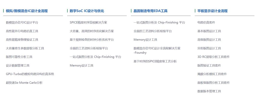 国产eda破局,国内edta生产厂家