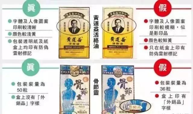 东莞药店买的药是假的吗,香港购买的药品会假吗