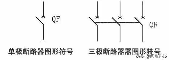 配电柜常用电气元件符号,配电柜电气元器件详细讲解