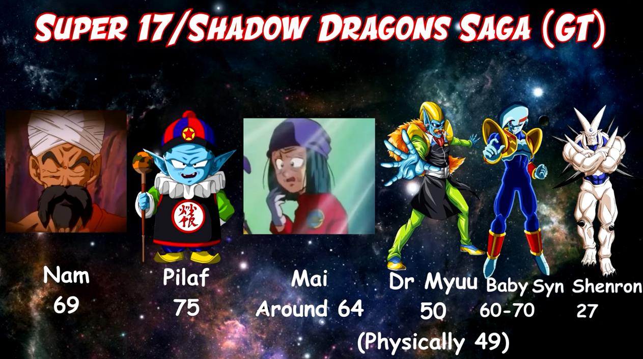 龙珠龟仙人回忆比克大魔王,比鲁斯原本是龙珠里的人物