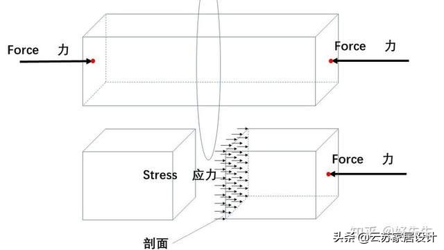 地面防水层没做好漏水怎么查,防水层被楼下装修震坏了怎么办