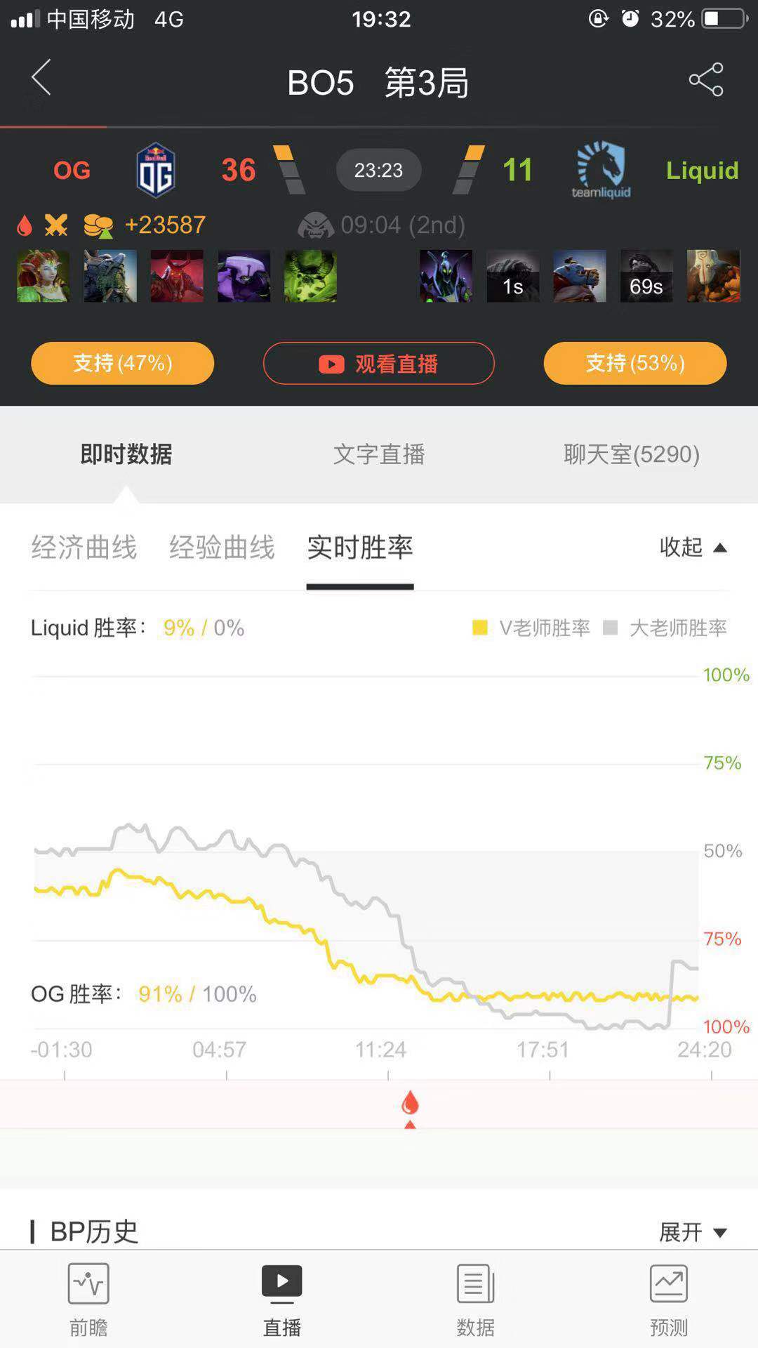 这就是上帝完整视频,这就是上帝日语