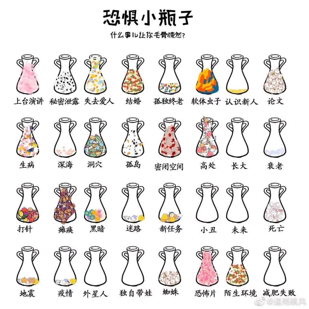 超火的小瓶子涂鸦原图,涂鸦小瓶子颜值原图