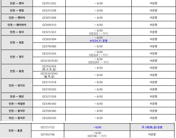 中韩航班最新通告,最新中韩航班信息5月