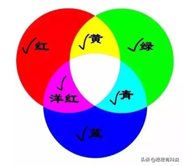 日本大妈发型变化,为啥大妈都是短发发型