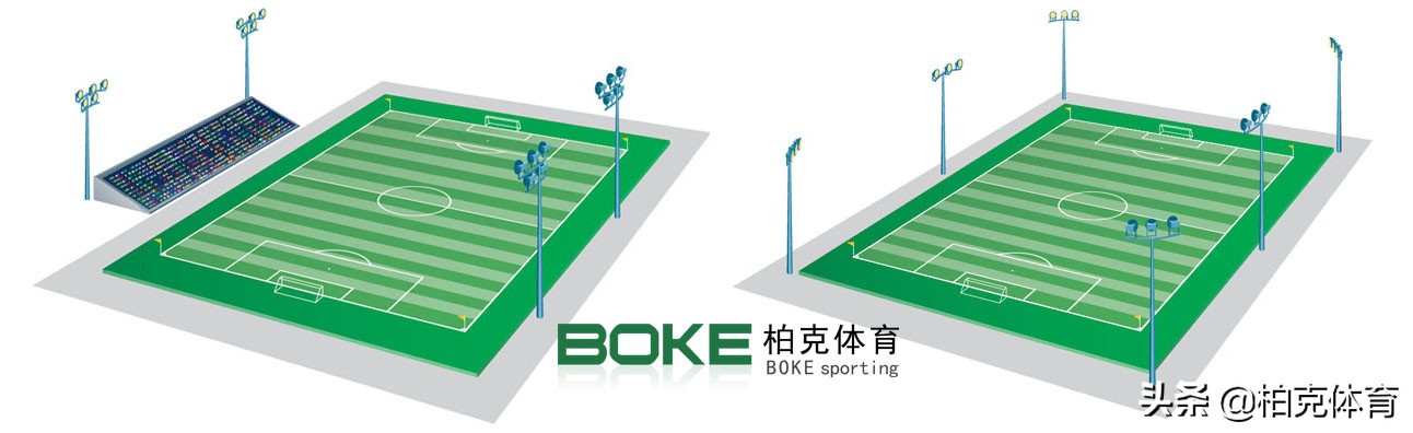 柏克体育中心,柏克体育