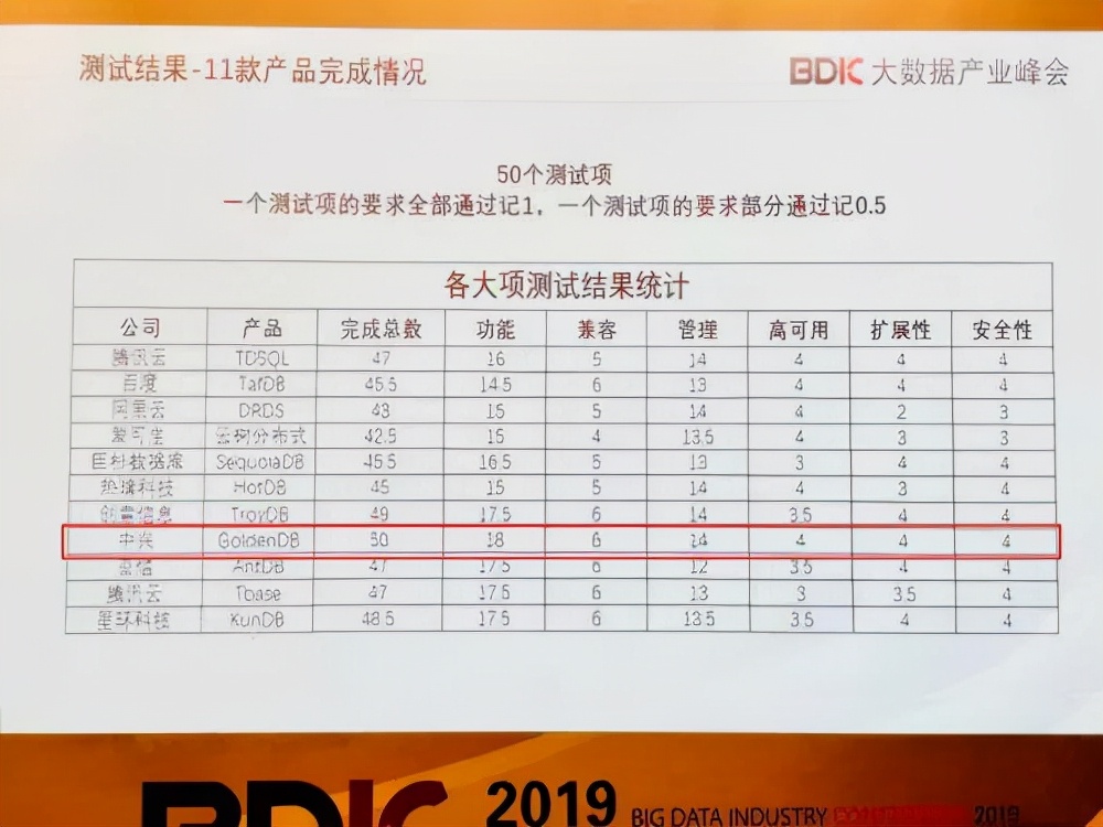 中兴被制裁罚了多少钱,中兴和华为最新事件