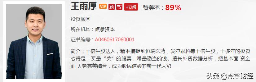 张展博实战课,张展博最新布局