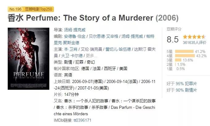 有一种电影大片的感觉,有一部电影让你看后感到很震撼