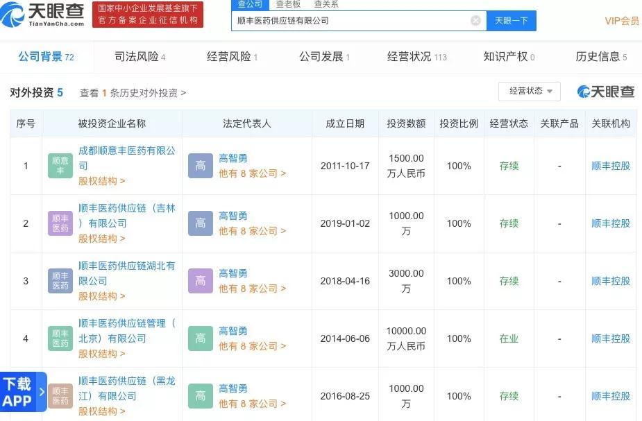 顺丰快递药运费怎么算,顺丰药品冷链快递运费一般多少