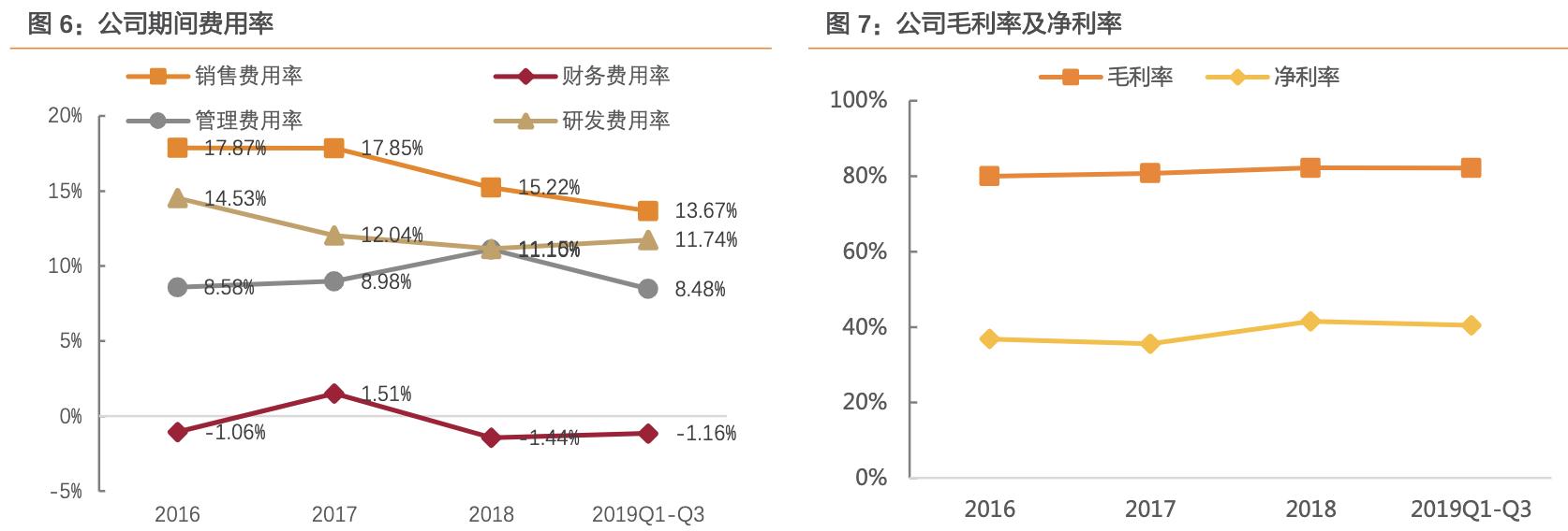 华峰测控最新动态分析,华峰测控最新信息