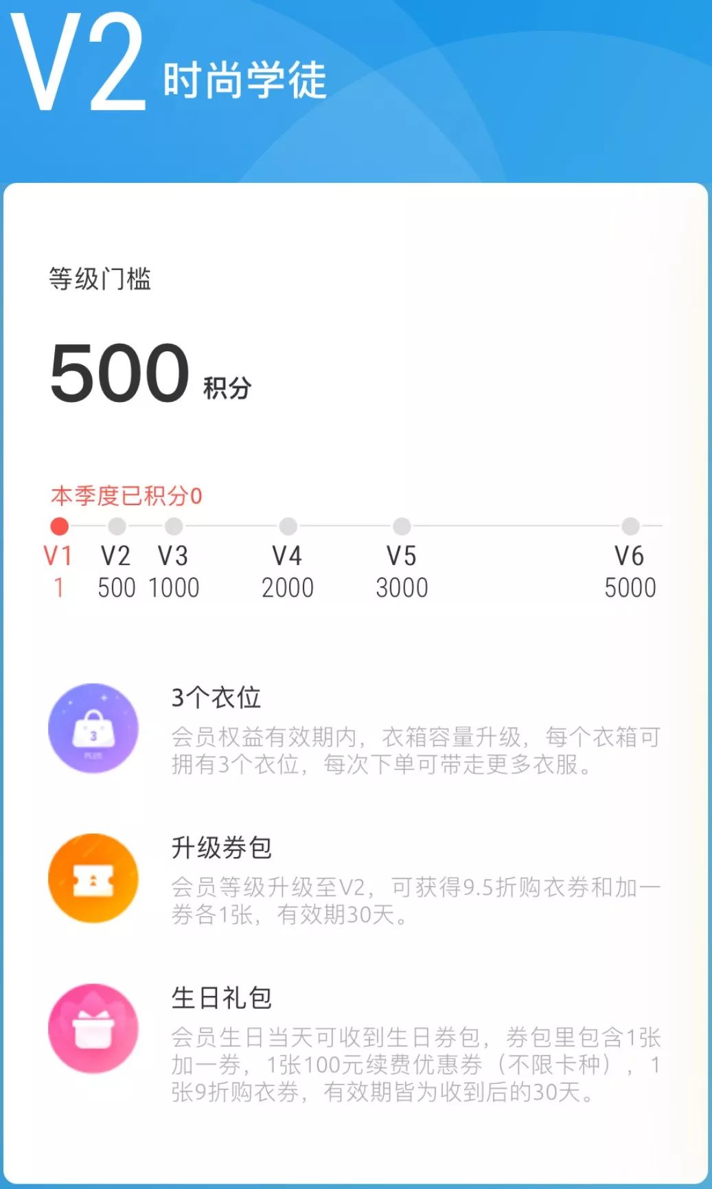 积分评定机制,积分体系怎么学习