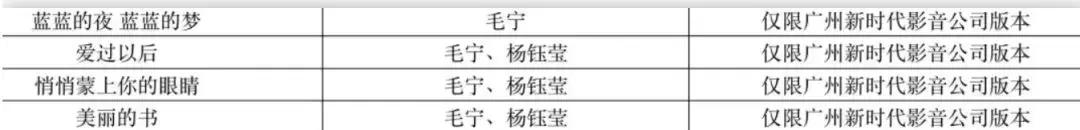 《十年》《泡沫》等6000多首歌将从KTV下架？音集协回应了