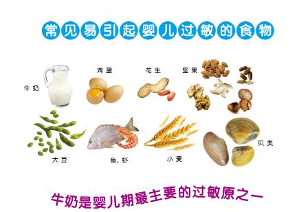 母乳喂养婴儿有湿疹可以吃榴莲吗,母乳喂养的宝宝有湿疹