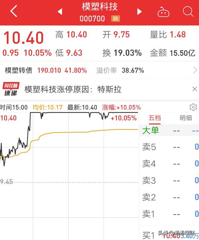 涨停板可转债战法,怎么找到涨停板对应的可转债