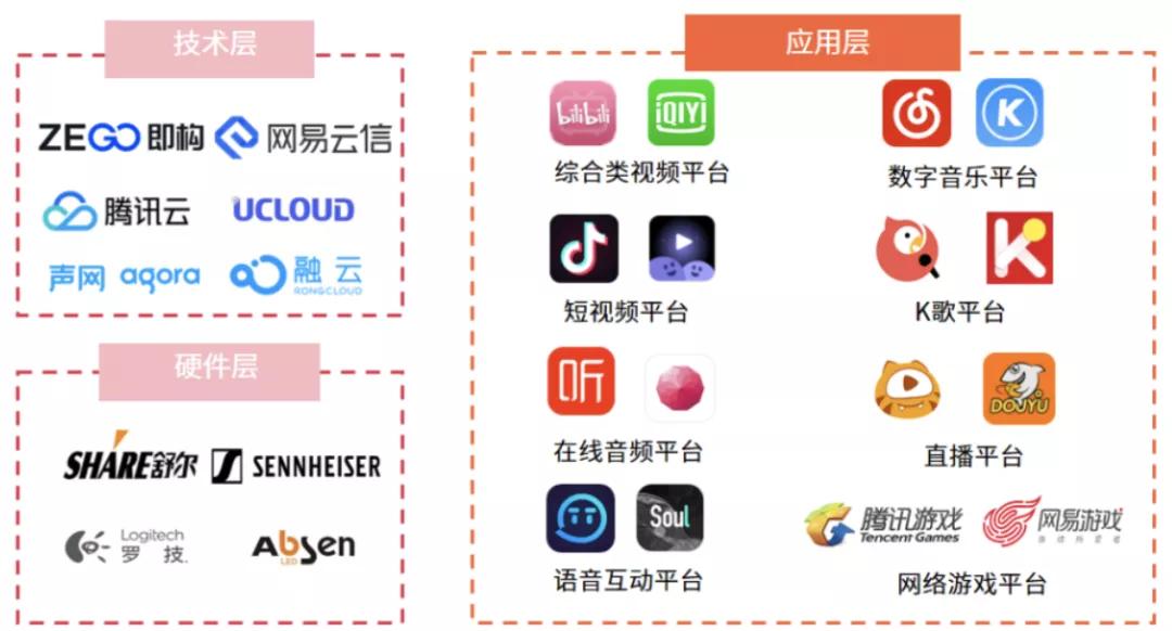 娱乐行业拓客引流营销方案,中国娱乐电商新模式