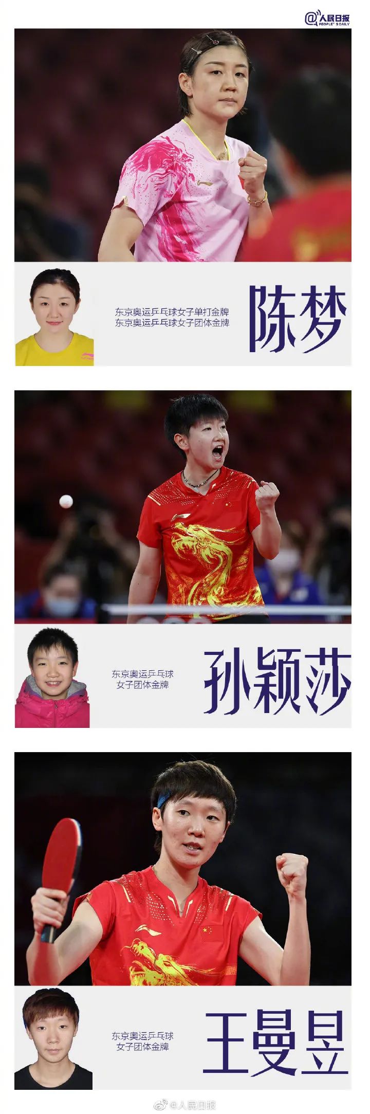 55位奥运冠军,50名奥运冠军出战全运会