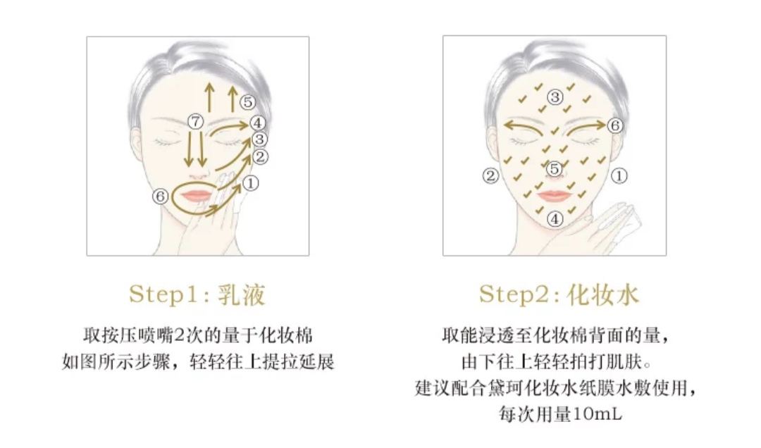 黛珂紫苏水牛油果乳液的正确涂法,黛珂紫苏水牛油果使用教程