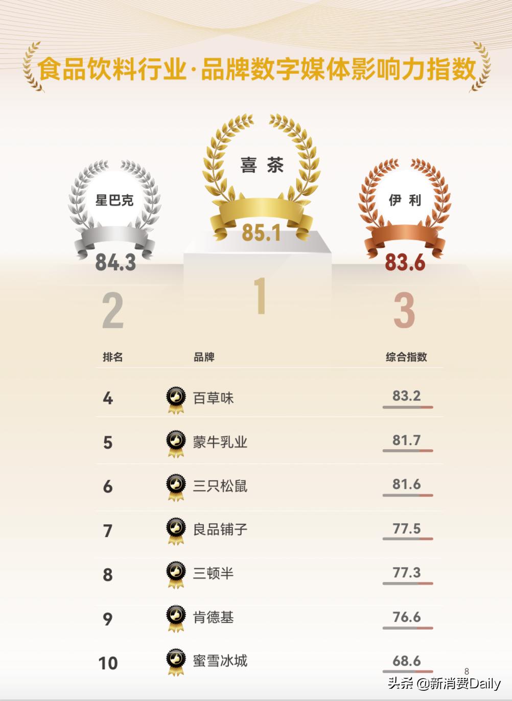 30+姐姐“买买买”的时候,品牌该关注什么?