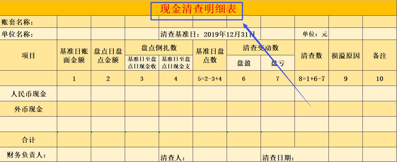 做出纳工作需要学会什么,出纳每日必做什么事情