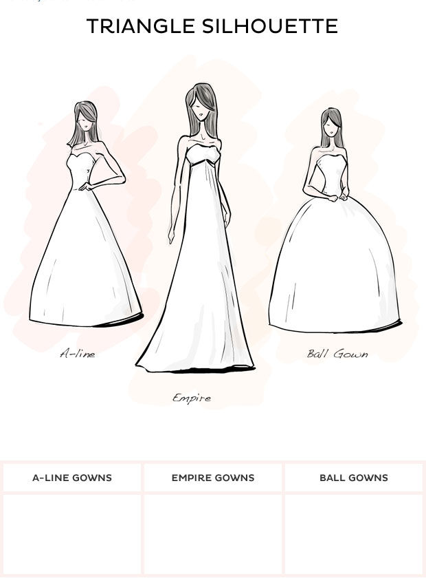 如何挑选适合的婚纱,如何挑选最合适的婚纱