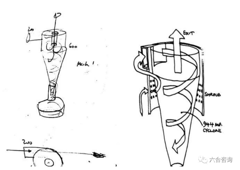 戴森吹风机设计,戴森吸尘器有什么独特之处
