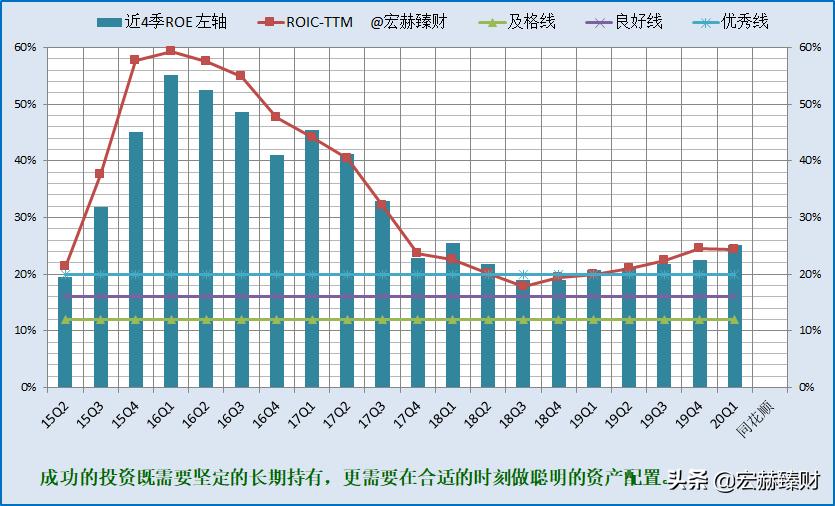 同花顺公司深度分析,同花顺2025估值
